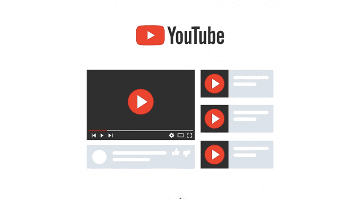 YT Ads type