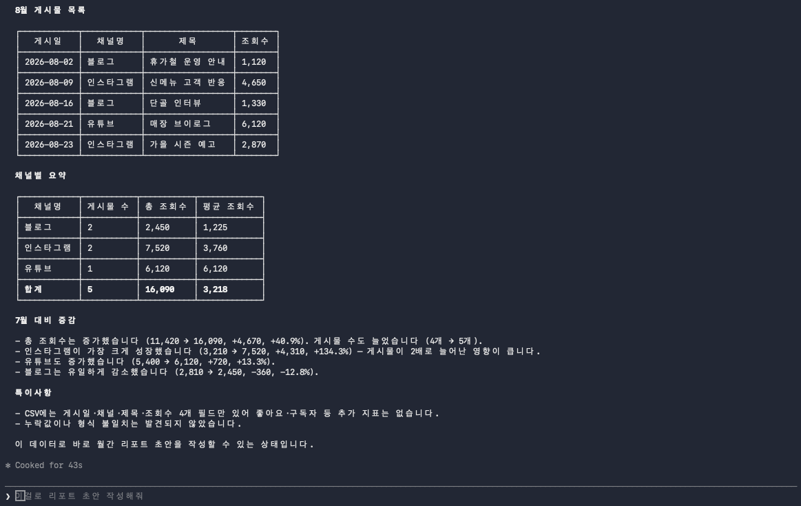 report-researcher 서브에이전트가 돌려준 결과: 게시물 목록과 채널별 요약 표, 증감 정리 (2026년 8월 24일 캡처)